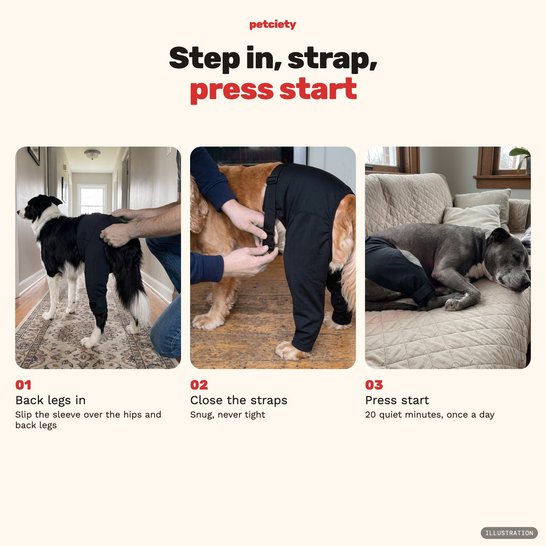 Petciety Hip + Leg Sleeve