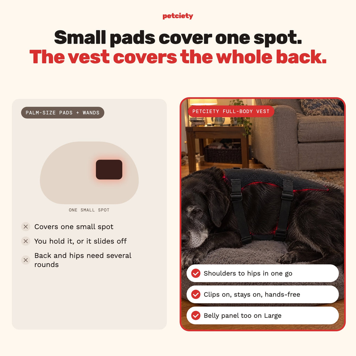 Small pads cover one spot, the vest covers the whole back