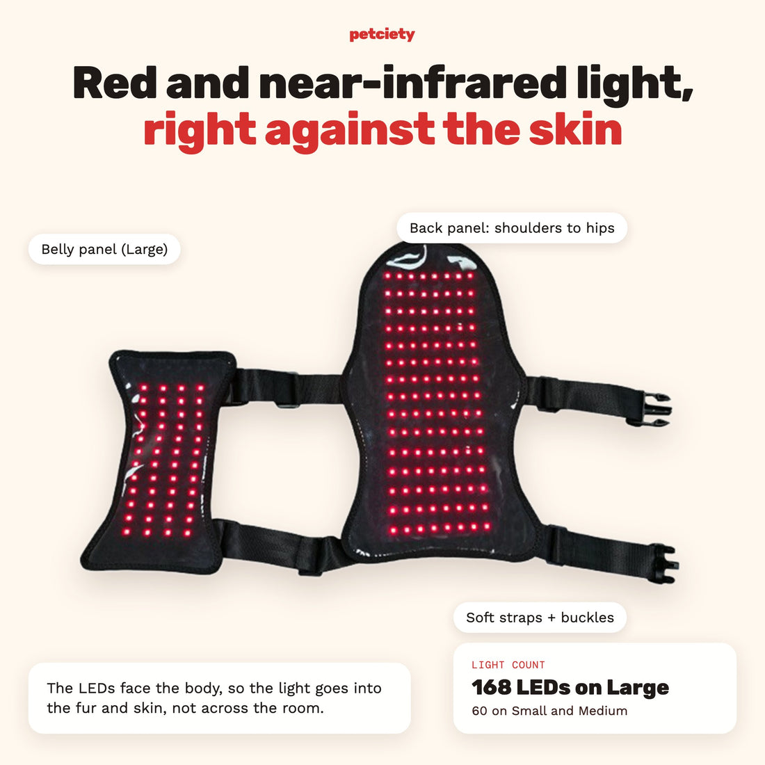 Red and near-infrared light right against the skin