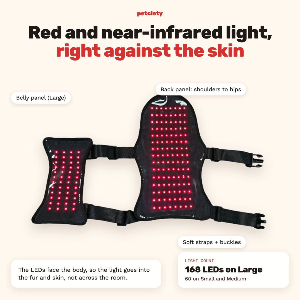 Red and near-infrared light right against the skin